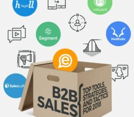 B2B sales and top tools.