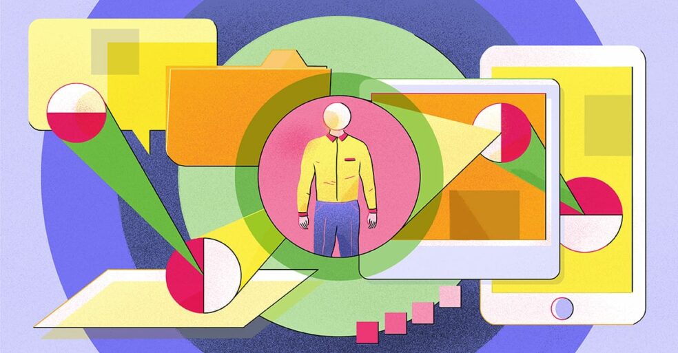 Employee Advocacy Adoption.