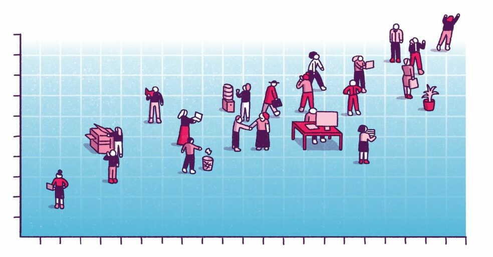 Measuring employee advocacy.