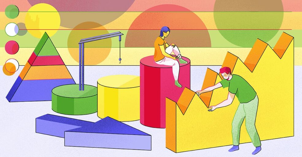 Employer Branding Statistics.