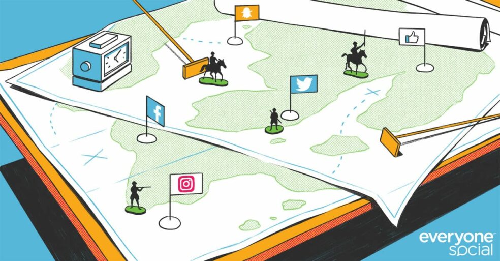 Social Media Content Strategy.