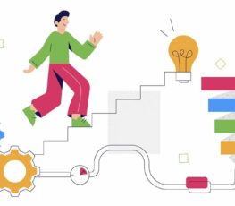 Social Selling Steps.