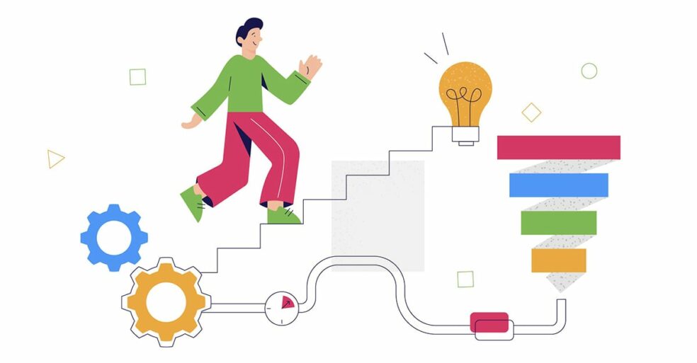 Social Selling Steps.