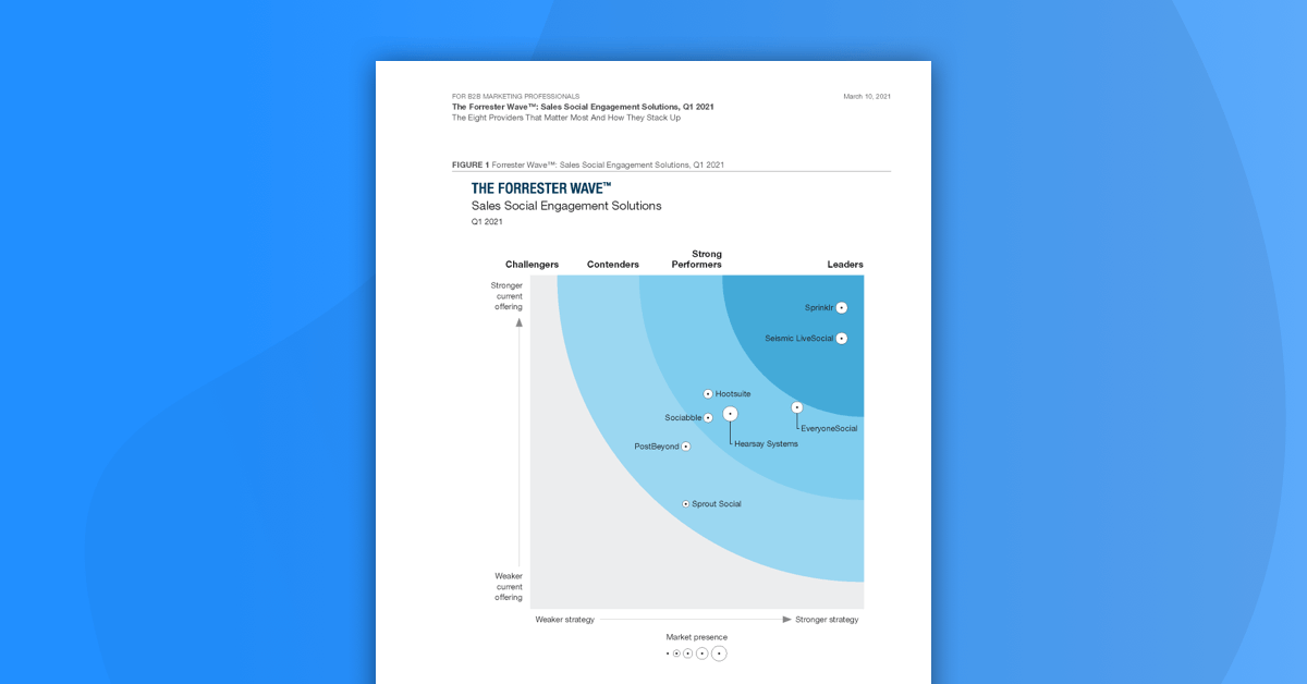The Forrester Wave Q1 2021 Report